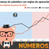 Los tres grandes retos del #PEF2020
