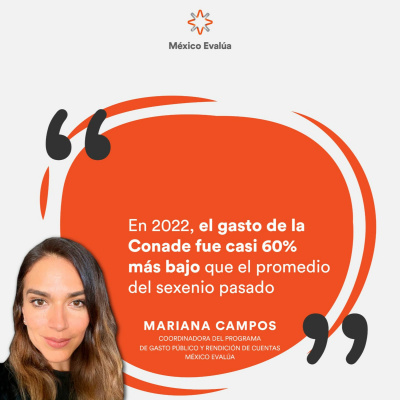 #trespreguntas - México Evalúa