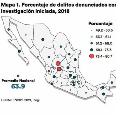 #trespreguntas - México Evalúa