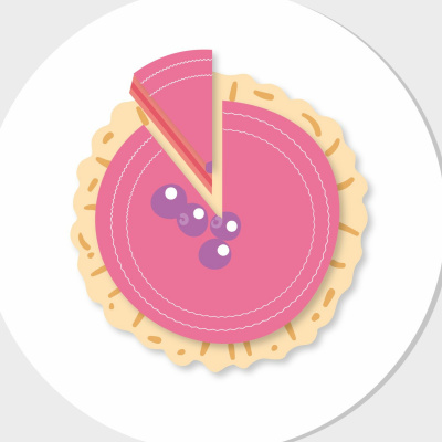 #trespreguntas - México Evalúa