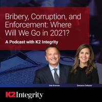 Integrity Matters: Assessing the Corporate Compliance Climate in 2021- Part 4: Global Trends Impacting Risk  Compliance in 2021