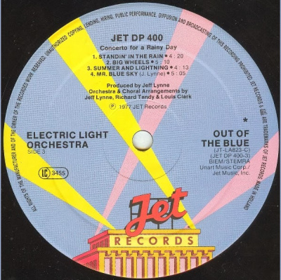 Face The Music: An Electric Light Orchestra Song-by-song Podcast