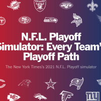 The #Titans Path to the #1 Seed is Simple but Complicated/Who are some interesting 22 QB Prospects?