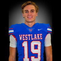 Playing without the Ball with Luke Nicklos