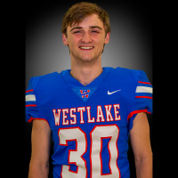 Thunderstruck with Luke Respass