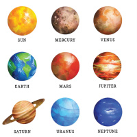 #253 million Dollar Energy