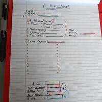 Financial Friday: Building a Budget