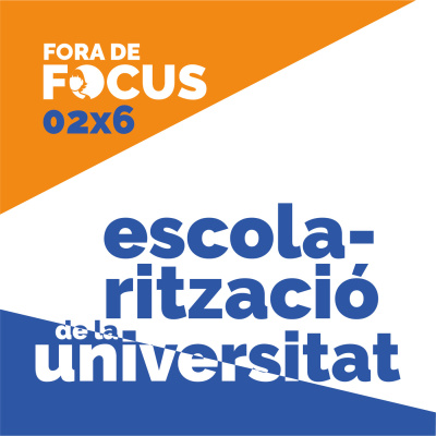 Fora De Focus