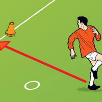 Go backwards with the ball