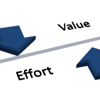 You must train with the ball 4 hours a day!