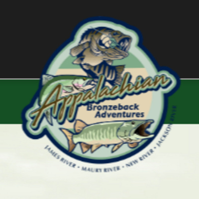 Fishonted - Ted Johnson