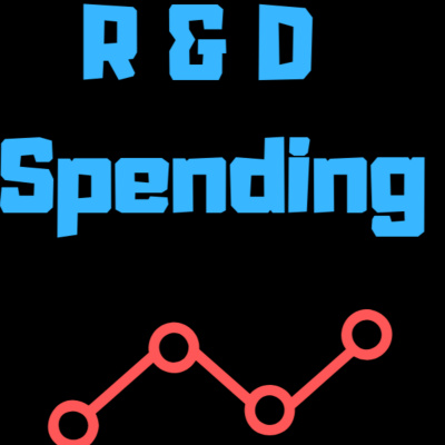 Clinical Research Podcast