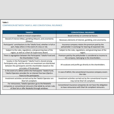 Research Insights, A Society Of Actuaries Podcast