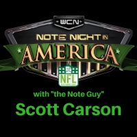 How Do You Find  Connect With Private SDIRA Investors?