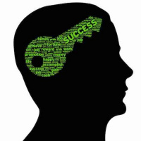 10 Steps To Create A Success Mindset