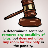 Inspirational Thoughts: Determinate Sentence 