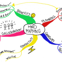 Organízate con Freemind y sus mapas mentales