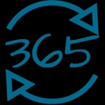 Digital Marketing And Automation Solutions | Alavon365