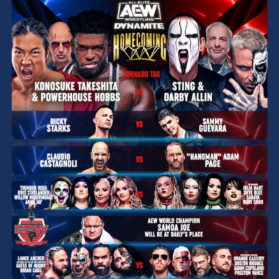 Everything Pro Wrestling