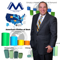 Martini Angle May 2018 Mashup|Martini Mortgage Podcast | 003