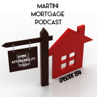 Home Affordability Today