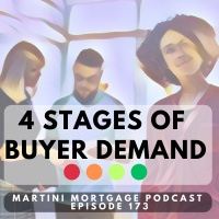 4 Stages of Buyer Demand