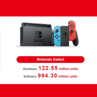 #151A Números y Ninty Direct 2/23/ #Gamefemerides