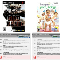 #167B Legion Gaming Consulting : arreglando reviews junto a RetroAct Entertainment