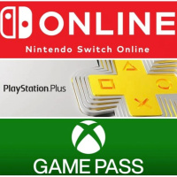 #166B Pros y cons de servicios en gaming con invitados