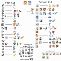 Legión Gamer Podcast - #193A Fecha de Daybreak II y Pokeleaks/ #Gamefemerides