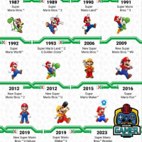 #214B XL aniversario de Super Mario: Top 2D con invitados