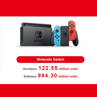 Legión Gamer Podcast