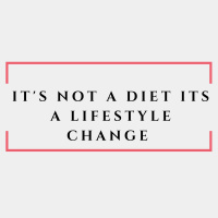 Interview with Roisin - Ditching the diet for a lifestyle change