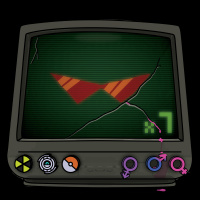 87. Homestuck - Character Analysis