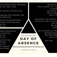 What Doesnt Kill You Makes You Stronger - Is J a Martyr?