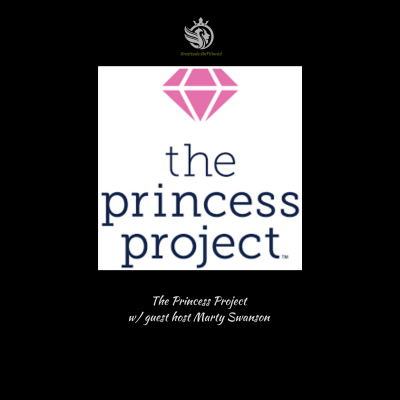 Joshua T. Berglans Gratitude:unfiltered