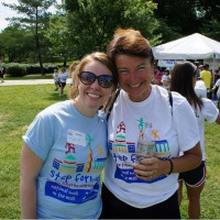 TSC Talks March on Capitol Hill 2019 Mastermind! TS Alliance Manager of Research  Global Affairs, Katie Smith