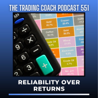 551 - Reliability Over Returns