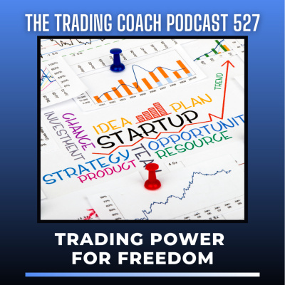The Trading Coach Podcast