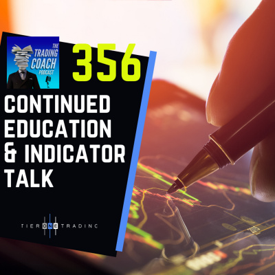 The Trading Coach Podcast