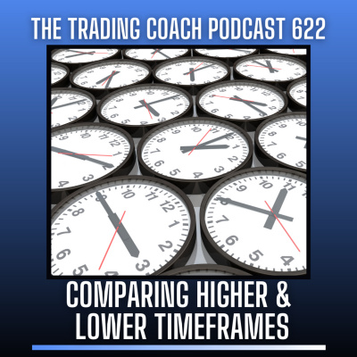 The Trading Coach Podcast