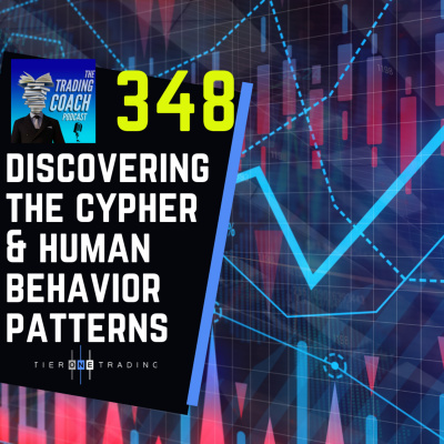 The Trading Coach Podcast