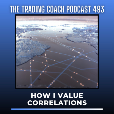 The Trading Coach Podcast