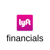 LYFT Finanicials in Depth Analysis