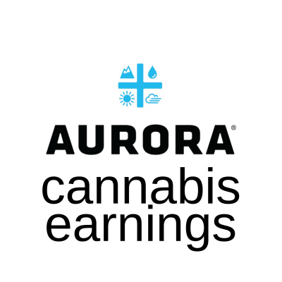 Market Moves Podcast