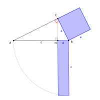 I teoremi di Euclide