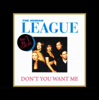 Ken Sweeney on The Human League