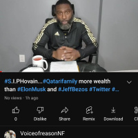 S.I.P Hovain...Elon Musk back on twitter