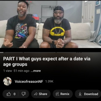 What guys expect after a date