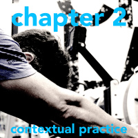 1.2 Contextual Practice